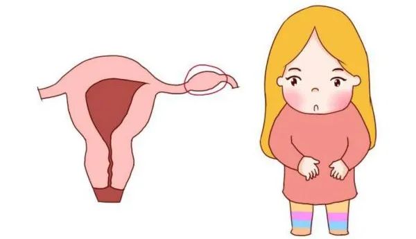 宫外孕，又叫做异位妊娠