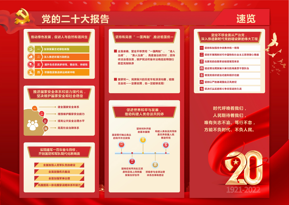党的二十大报告速览