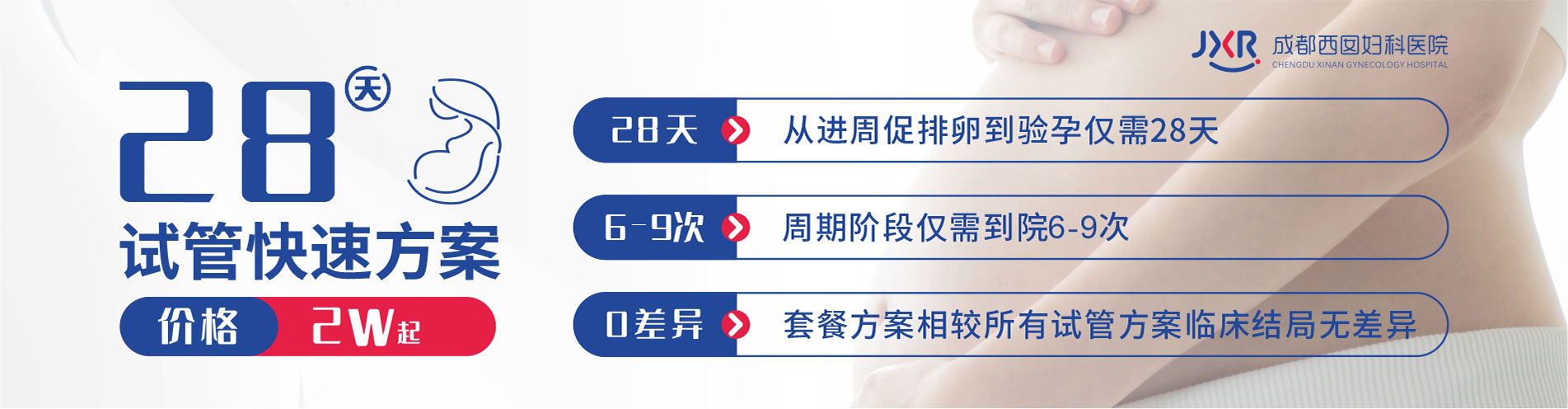 试管婴儿28天快速方案仅需2万起,从进周促排卵到验孕仅需28天;周期阶段仅需到院6-9次即可完成;套餐方案相较所有试管方案临床结局无差异