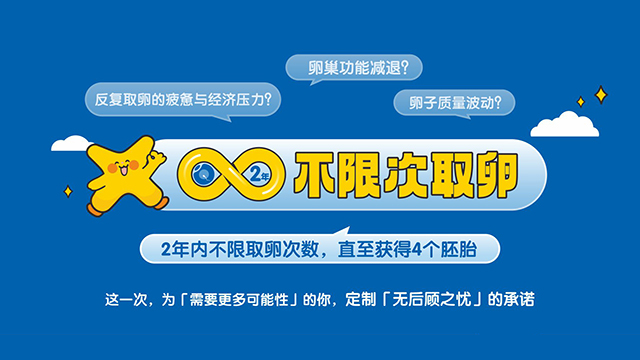 不限取卵次数