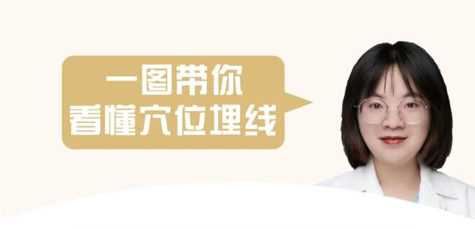 一张图带你看懂穴位埋线的功效和特点！