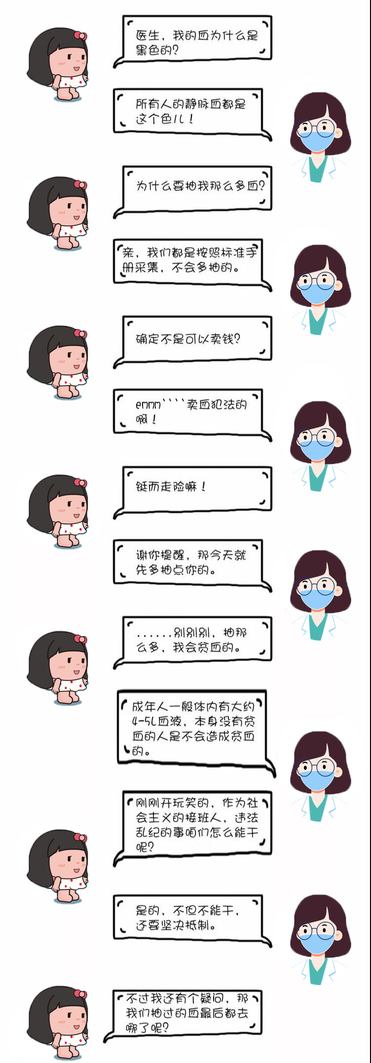 成都西囡妇科医院检验科_欣妈：医生，我的血为什么是黑色的？医生：所有人的静脉血都是这个色！欣妈：为什么要抽我那么多血？医生：亲，我们都是按照标准手册采集，不会多抽的。欣妈：确定不是可以卖钱？医生：emm`````卖血犯法的啊！欣妈：铤而走险嘛！医生：谢你提醒，那今天就先多抽点你的。欣妈：....别别别，抽那么多，我会贫血的。医生：成年人体内一般有大约4-5L血液，本身没有贫血的人是不会贫血的。欣妈：刚刚开玩笑的，作为社会主义的接班人，违法乱纪的事咱们怎么能干呢？医生：是的，不但不能干，还要坚决抵制。欣妈：不过我还有个疑问，那我们抽过的血最后都去哪了呢？