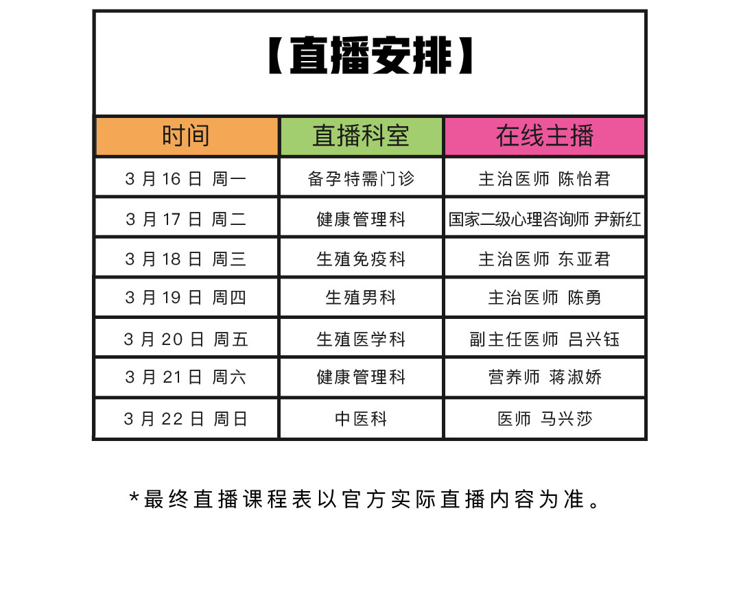 [直播安排] 时间 直播科室 在线主播 3月16日周一 备孕特需门诊 主治医师陈怡君 3月17日周二 健康管理科 国家二级心理咨询师尹新红 3月18日周三 生殖免疫科 主治医师东亚君 3月19日周四 生殖男科 主治医师陈勇 3月20日周五 生殖医学科 副主任医师吕兴钰 3月21日周六 健康管理科 .营养师蒋淑娇 3月22日周日 中医科 医师马兴莎 *最终直播课程表以官方实际直播内容为准。