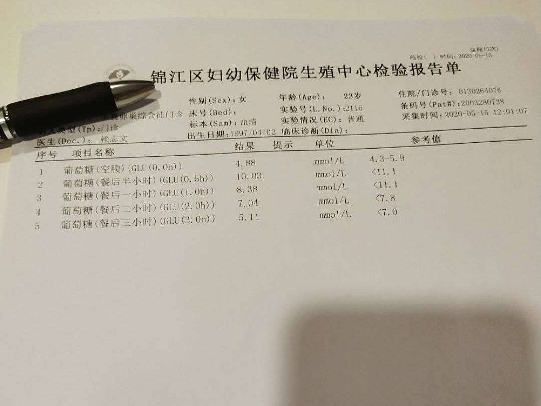 多囊卵巢综合征备孕：体重、体脂、血糖和胰岛素，检查结果