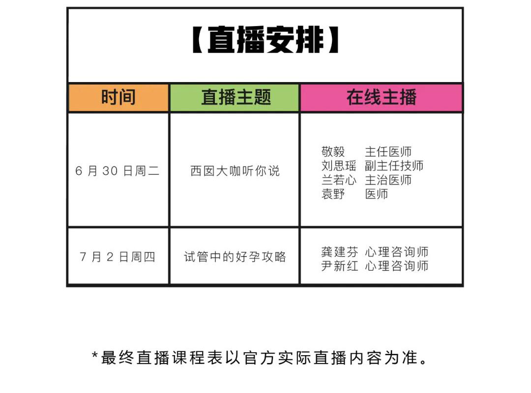 [直播安排] 时间 6月30日周二 直播主题 西囡大咖听你说 在线主播 敬毅 主任医师  刘思瑶副主任技师 兰若心主治医师 袁野 医师   时间 7月2日周四 直播主题 试管中的好孕攻略 在线主播 龚建芬心理咨询师 尹新红心理咨询师  *最终直播课程表以官方实际直播内容为准。