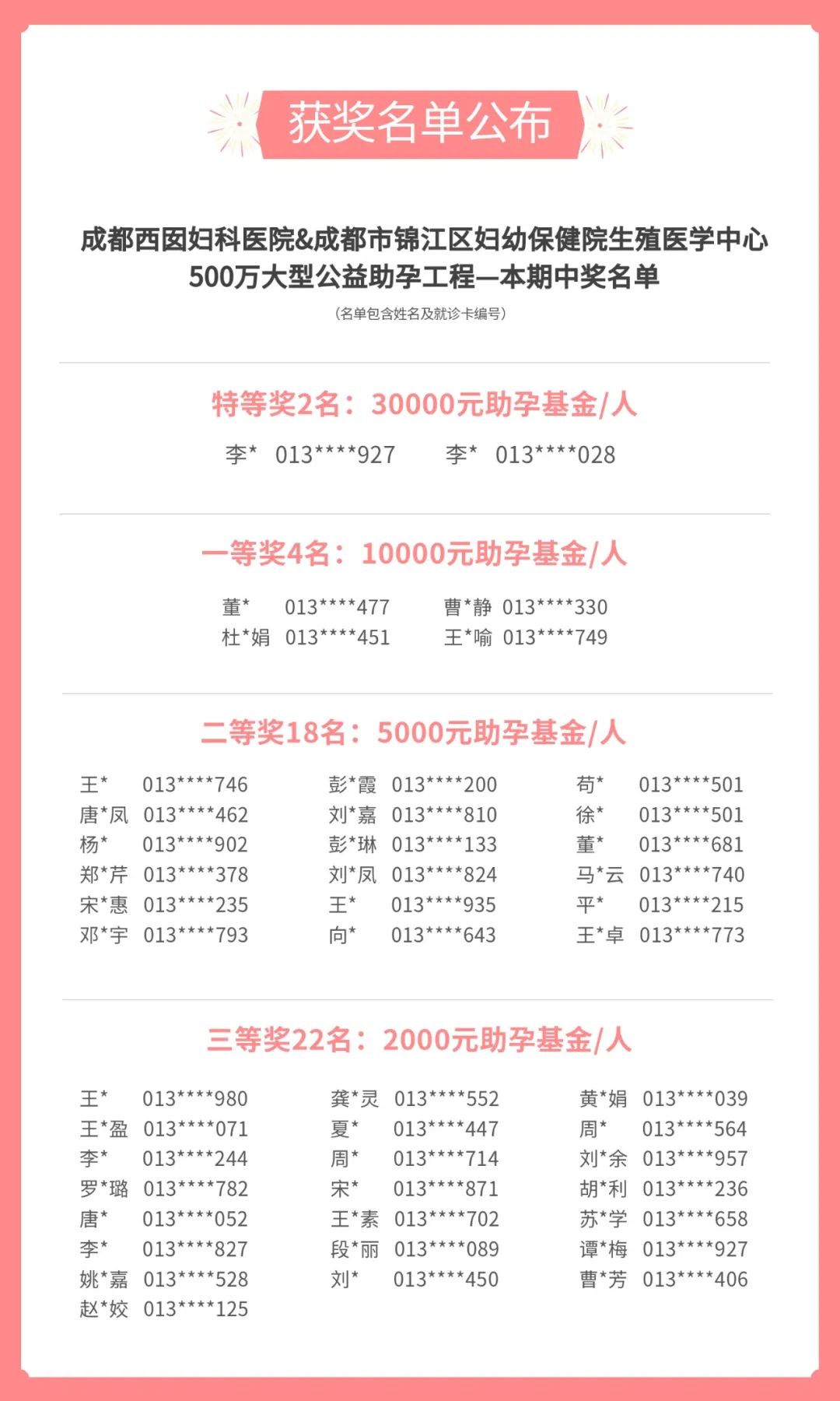 西囡直播间抽出46位幸运er，获得2000元—30000元不等的助孕公益金，现在公布名单