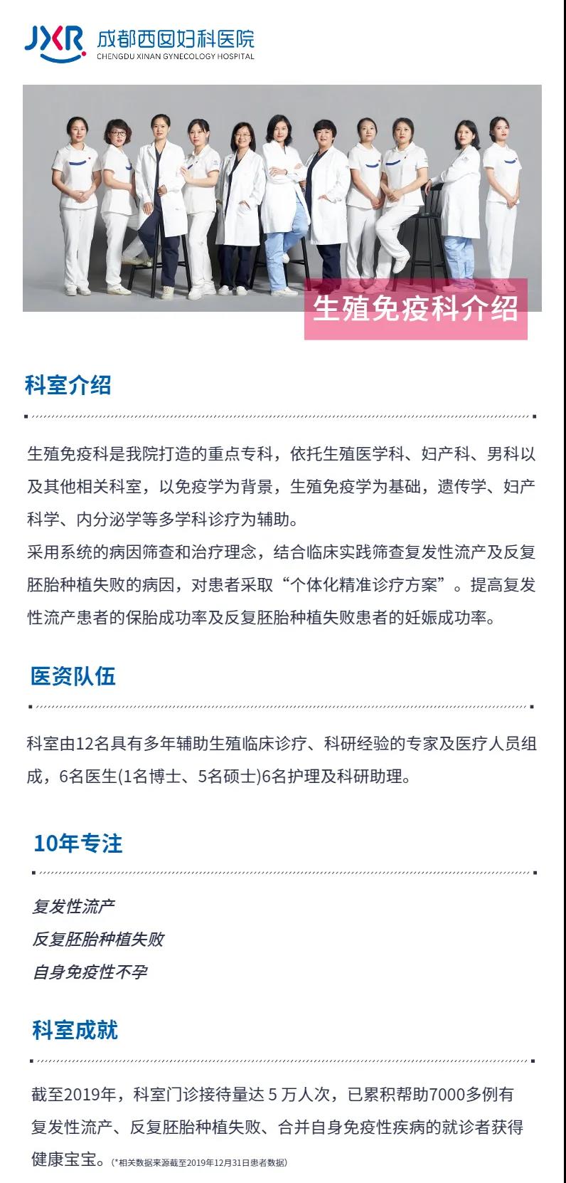 生殖免疫科介绍