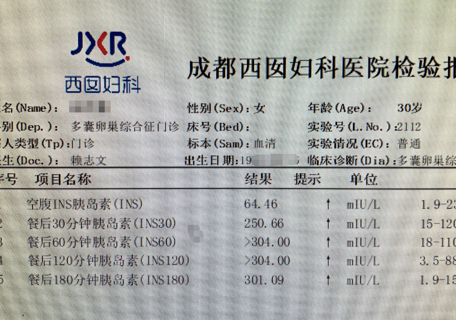 严重的胰岛素抵抗