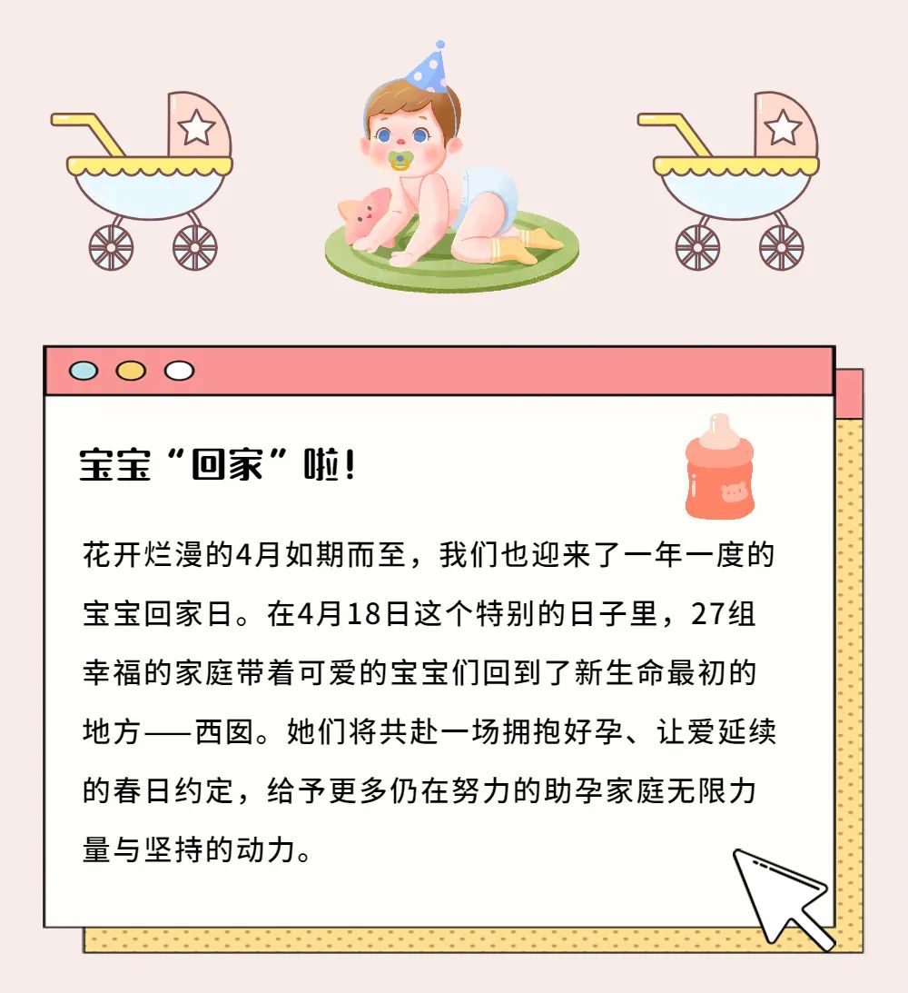 花开烂漫的4月如期而至，我们也迎来了一年一度的. 宝宝回家日。在4月18日这个特别的日子里，27组 幸福的家庭带着可爱的宝宝们回到了新生命最初的 地方一西囡。 她们将共赴一场拥抱好孕、让爱延续 的春日约定，给予更多仍在努力的助孕家庭无限力 量与坚持的动力。
