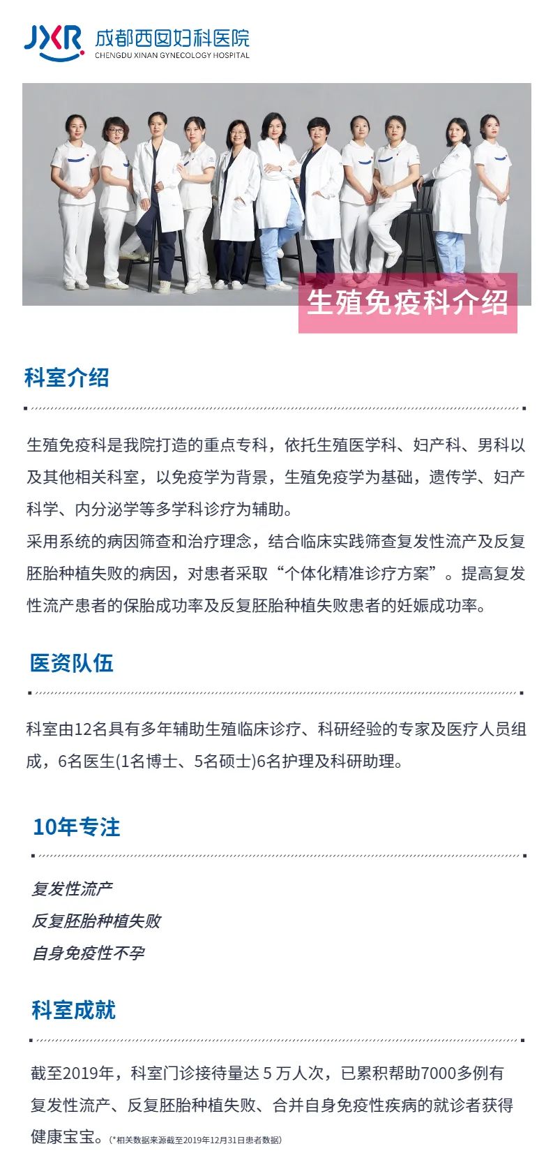 生殖名疫科介绍 生殖名疫科介绍