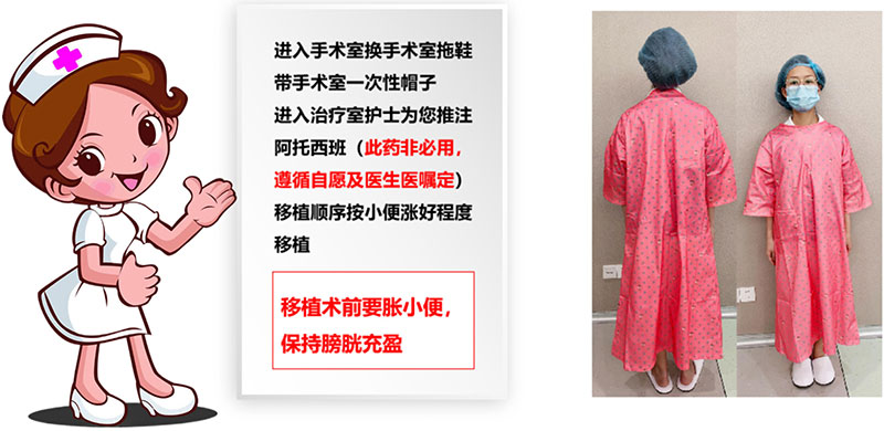 进入手术室换手术室拖鞋带手术室一次性帽子进入治疗室护士为您推注阿托西班(此药非必用,遵循自愿及医生医嘱定)移植顺序按小便涨好程度移植；移植术前要胀小便,保持膀胱充盈