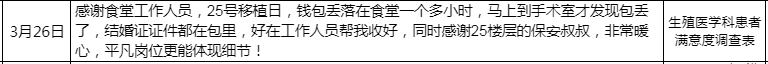 关键词：平凡岗位、高品质细节