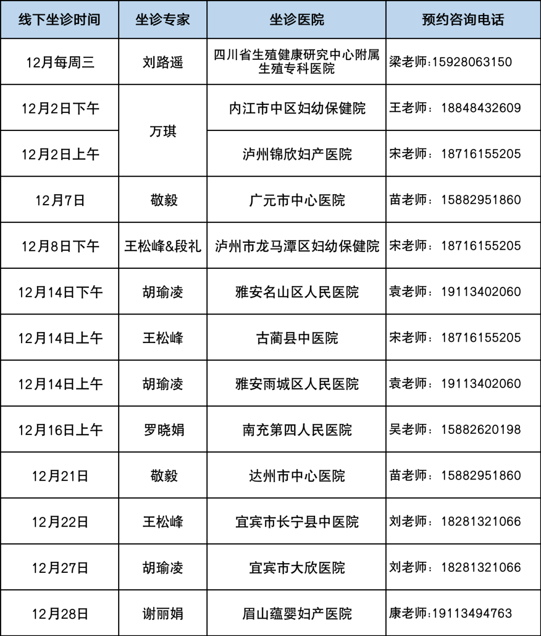 12月专家坐诊具体安排