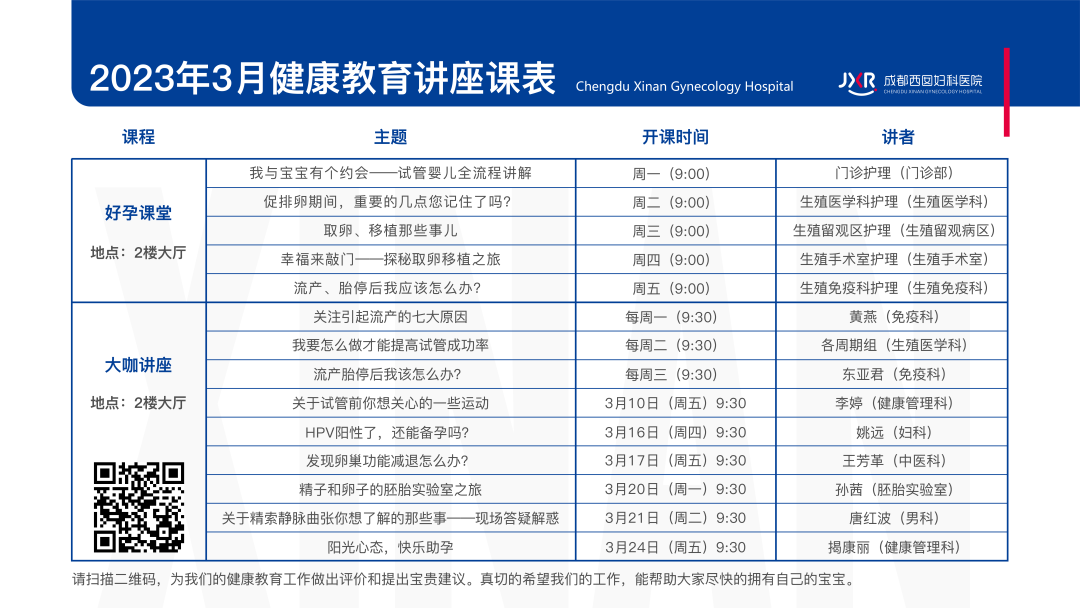 2023年3月健康教育讲座课表