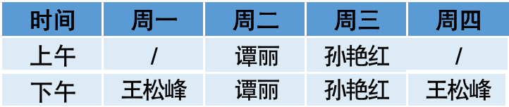 从下周起，这些西囡医生也将在三官堂院区坐诊哦;王松峰、谭丽、孙艳红