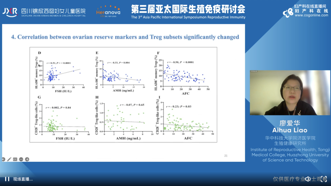 廖爱华教授，华中科技大学同济医学院生殖健康研究所