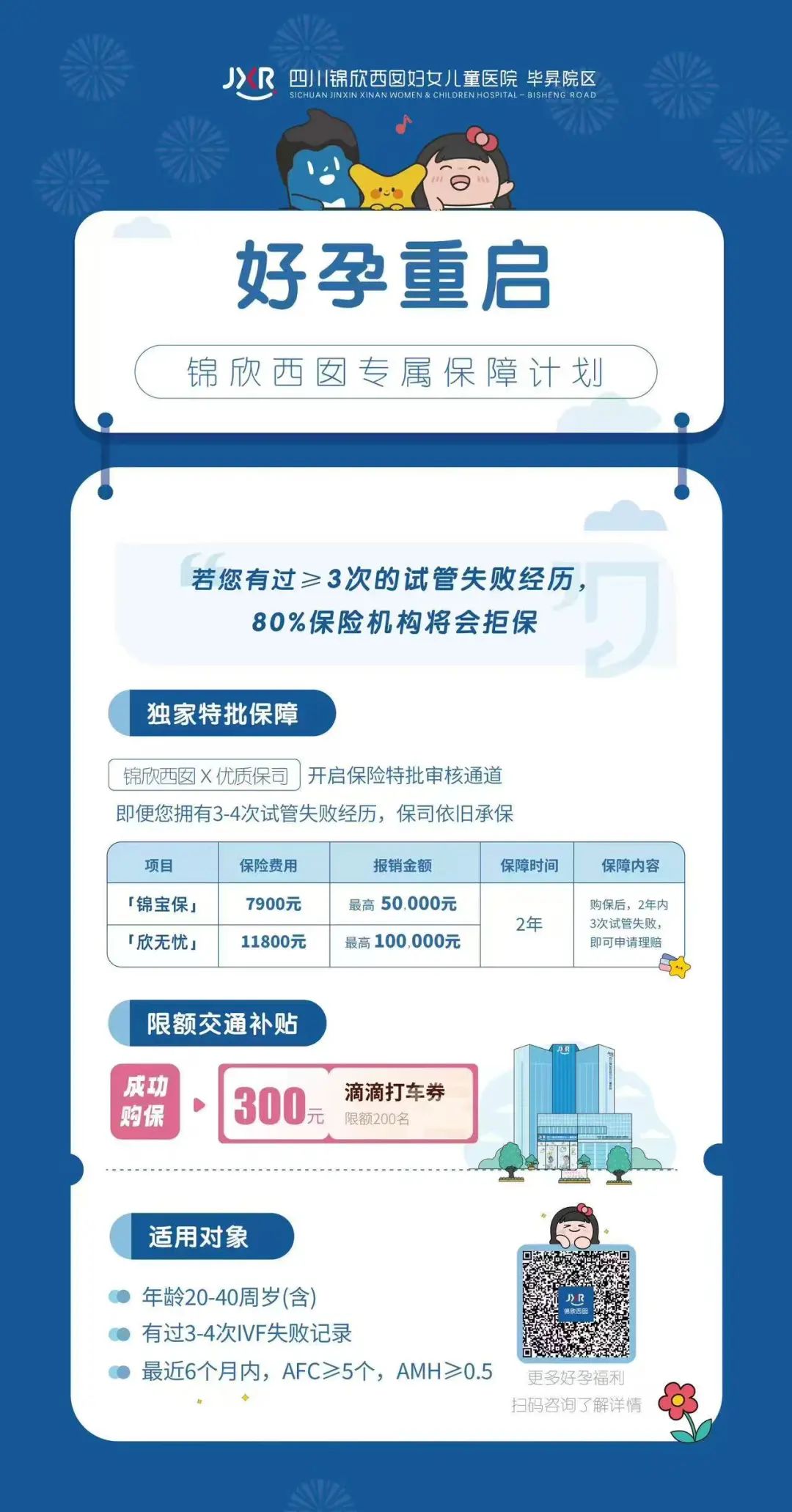 如果此时的你需要更强有力的经济保障，可以考虑「西囡专属保障计划」