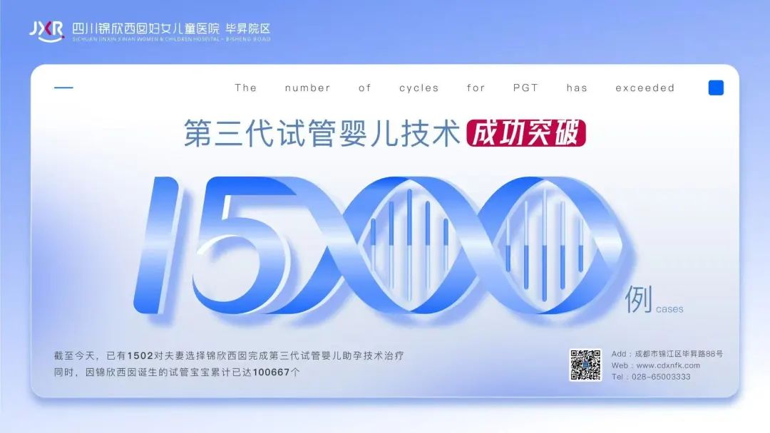 自去年7月第三代试管婴儿技术正式获批,我们已经至少帮助了1500个有遗传病高风险的家庭筛选健康胚胎宝宝。 自去年7月第三代试管婴儿技术正式获批,我们已经至少帮助了1500个有遗传病高风险的家庭筛选健康胚胎宝宝。