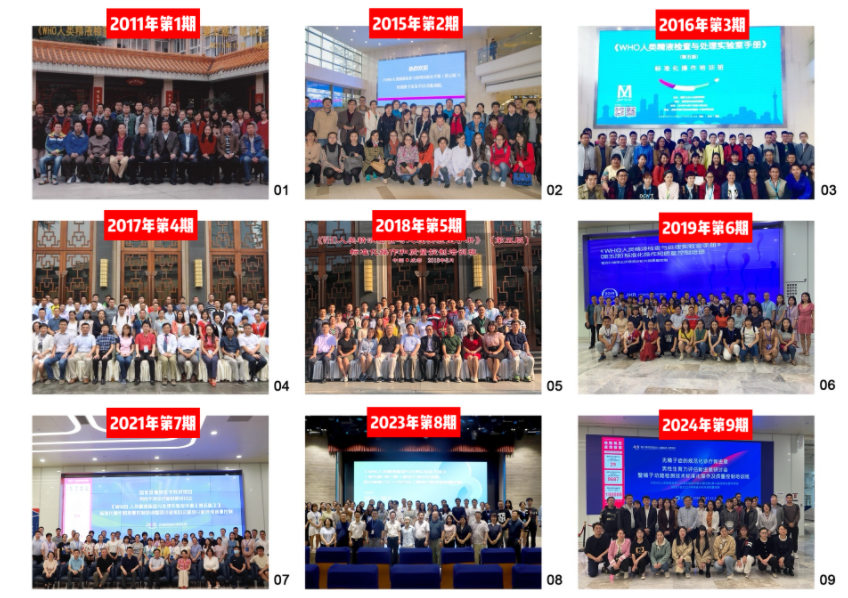 在9月12日上午的开班仪式上,国家卫生健康委科学技术研究所/WHO人类生殖研究合作中心主任谷翊群教授讲述了培训班的公益性质以及在我院举办的四川省1-9期培训班的历史渊源、任务与使命 在9月12日上午的开班仪式上,国家卫生健康委科学技术研究所/WHO人类生殖研究合作中心主任谷翊群教授讲述了培训班的公益性质以及在我院举办的四川省1-9期培训班的历史渊源、任务与使命