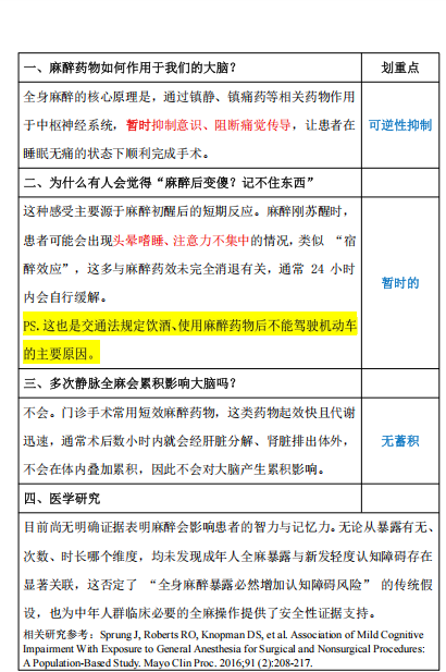 那么，多次静脉麻醉到底会不会影响认知功能？今天我们就来详细解答！