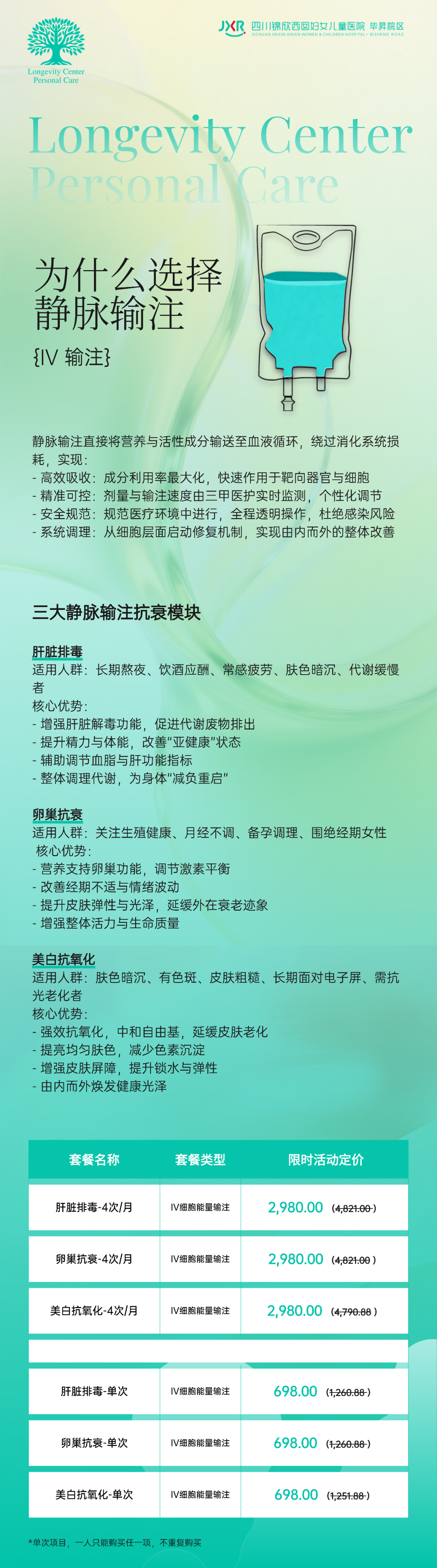 为让更多人享受到科学抗衰的魅力,我们特推出新年静脉输注限时优惠: