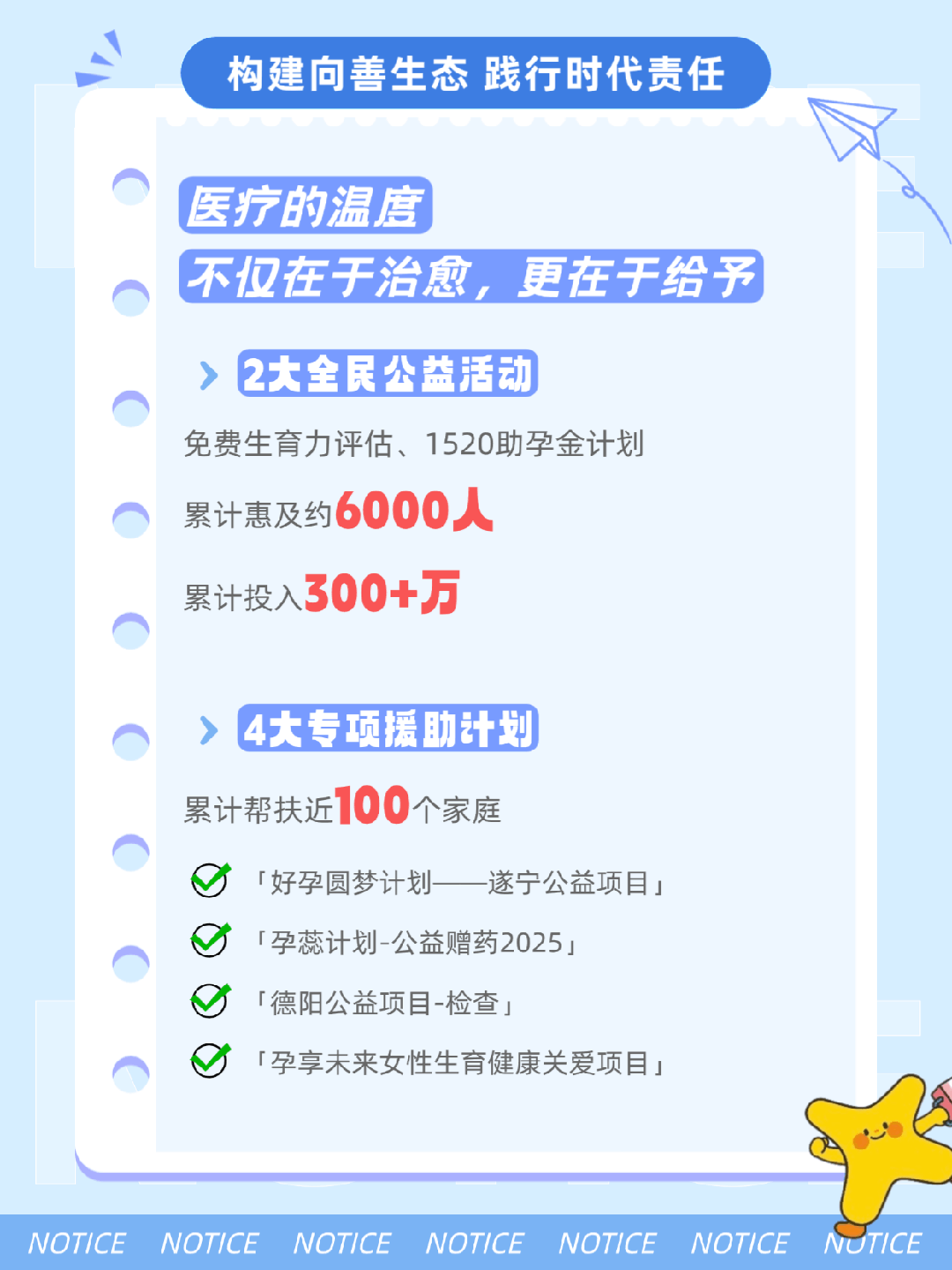 构建向善生态 践行时代责任 医疗的温度不仅在于治愈,更在于给予 2大全民公益活动 A 免费生育力评估、1520助孕金计划 累计惠及约6000人 累计投入300+万 4大专项援助计划 累计帮扶近100个家庭 「好孕圆梦计划遂宁公益项目」 「孕蕊计划-公益赠药2025」 「德阳公益项目-检查」 「孕享未来女性生育健康关爱项目」 构建向善生态 践行时代责任 医疗的温度不仅在于治愈,更在于给予 2大全民公益活动 A 免费生育力评估、1520助孕金计划 累计惠及约6000人 累计投入300+万 4大专项援助计划 累计帮扶近100个家庭 「好孕圆梦计划遂宁公益项目」 「孕蕊计划-公益赠药2025」 「德阳公益项目-检查」 「孕享未来女性生育健康关爱项目」