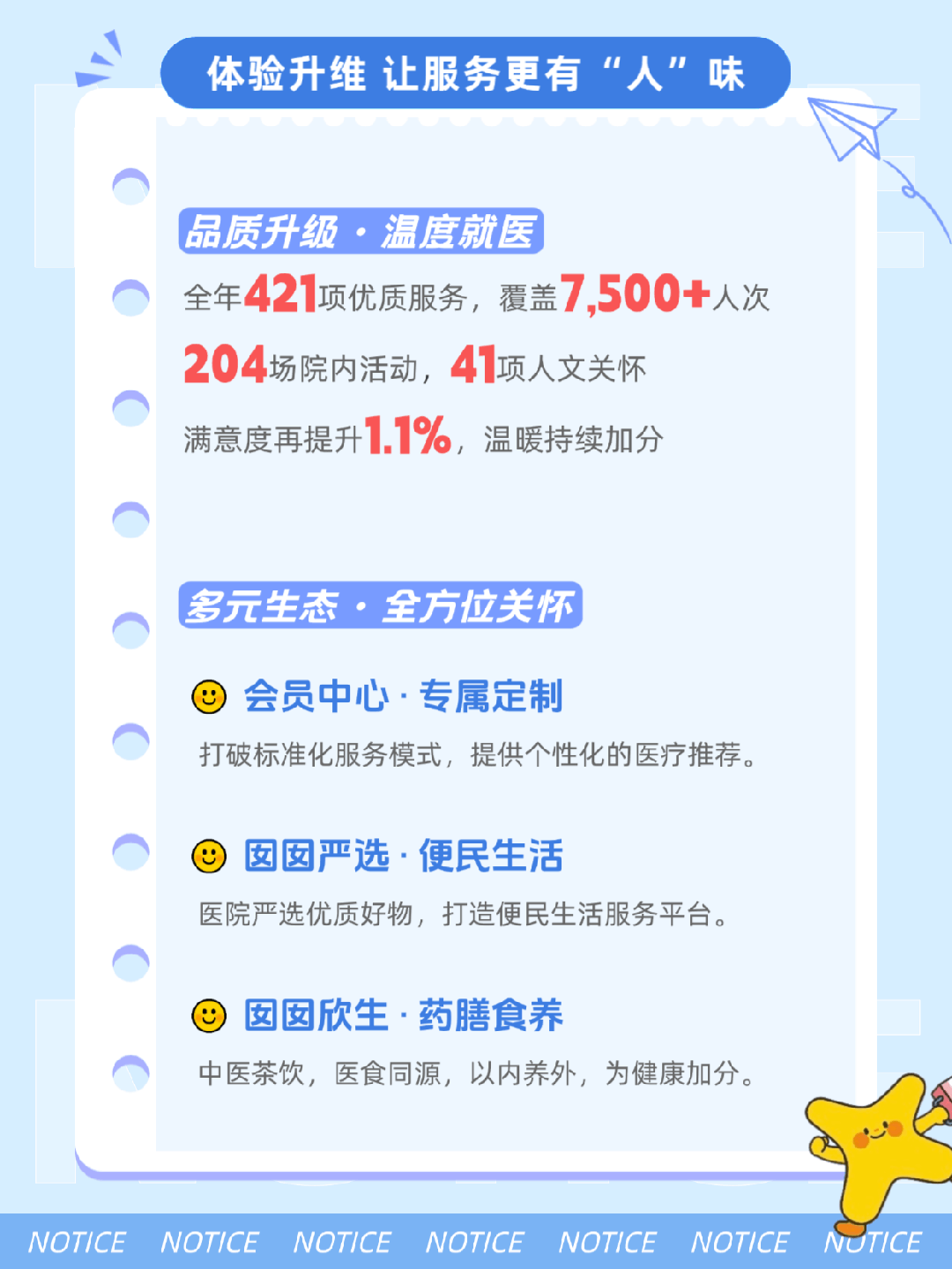 体验升维 让服务更有"人"味 品质升级.温度就医全年421项优质服务,覆盖7,500+人次204场院内活动,41项人文关怀满意度再提升1.1%温暖持续加分 多元生态.全方位关怀 会员中心.专属定制 打破标准化服务模式,提供个性化的医疗推荐。 囡囡严选.便民生活 医院严选优质好物,打造便民生活服务平台。 囡囡欣生.药膳食养 中医茶饮,医食同源,以内养外,为健康加分。 体验升维 让服务更有"人"味 品质升级.温度就医全年421项优质服务,覆盖7,500+人次204场院内活动,41项人文关怀满意度再提升1.1%温暖持续加分 多元生态.全方位关怀 会员中心.专属定制 打破标准化服务模式,提供个性化的医疗推荐。 囡囡严选.便民生活 医院严选优质好物,打造便民生活服务平台。 囡囡欣生.药膳食养 中医茶饮,医食同源,以内养外,为健康加分。