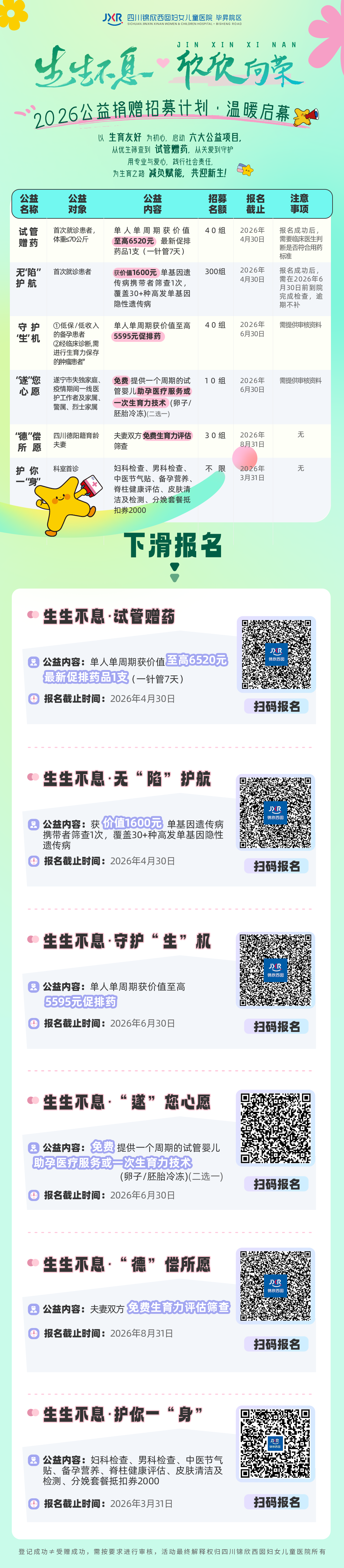 正值妇女节,四川锦欣西囡毕妇女儿童医院毕昇院区为大家提供了公益助孕活动,愿每一位期待新生的准妈妈,都能被世界温柔接纳。 有兴趣的朋友 欢迎对应活动扫码报名哦~ 正值妇女节,四川锦欣西囡毕妇女儿童医院毕昇院区为大家提供了公益助孕活动,愿每一位期待新生的准妈妈,都能被世界温柔接纳。 有兴趣的朋友 欢迎对应活动扫码报名哦~