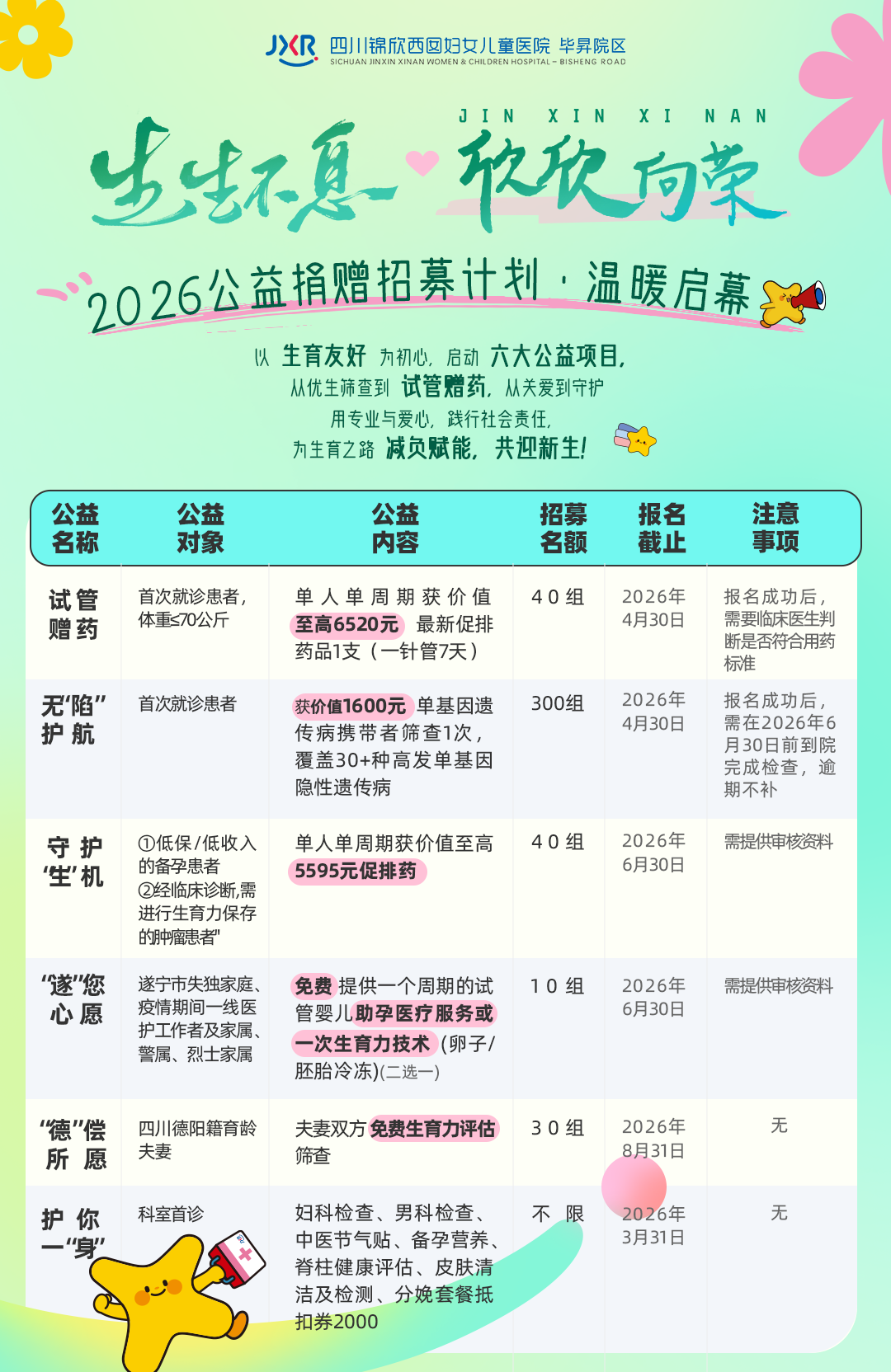 2026公益计划已开启,需要的朋友欢迎报名