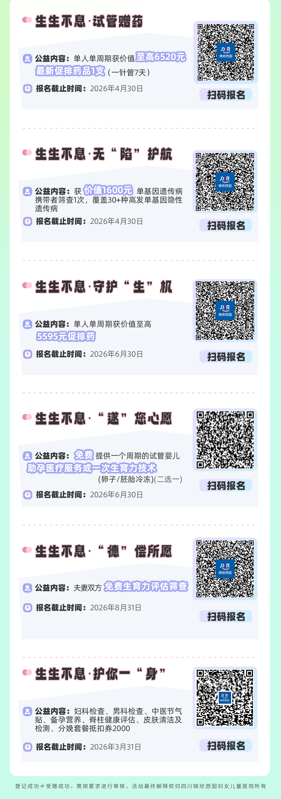 公益助孕支持包含促排赠药、单基因遗传病携带者筛查、健康检查权益等，大家可根据需求报名