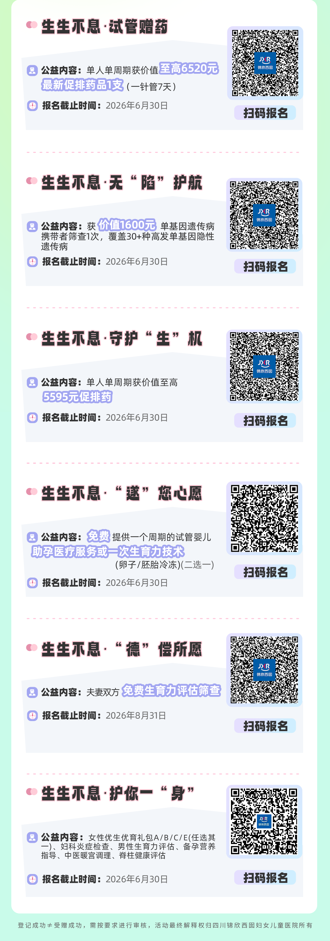 公益助孕支持包含促排赠药、单基因遗传病携带者筛查、健康检查权益等，大家可根据需求报名
