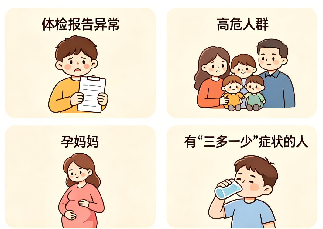 哪些人建议做这项检查 哪些人建议做这项检查