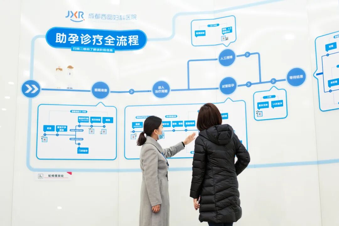 你的“助孕管理师”会为你理清繁琐的就诊流程与报告,化解每一个关于未知的担忧 你的“助孕管理师”会为你理清繁琐的就诊流程与报告,化解每一个关于未知的担忧