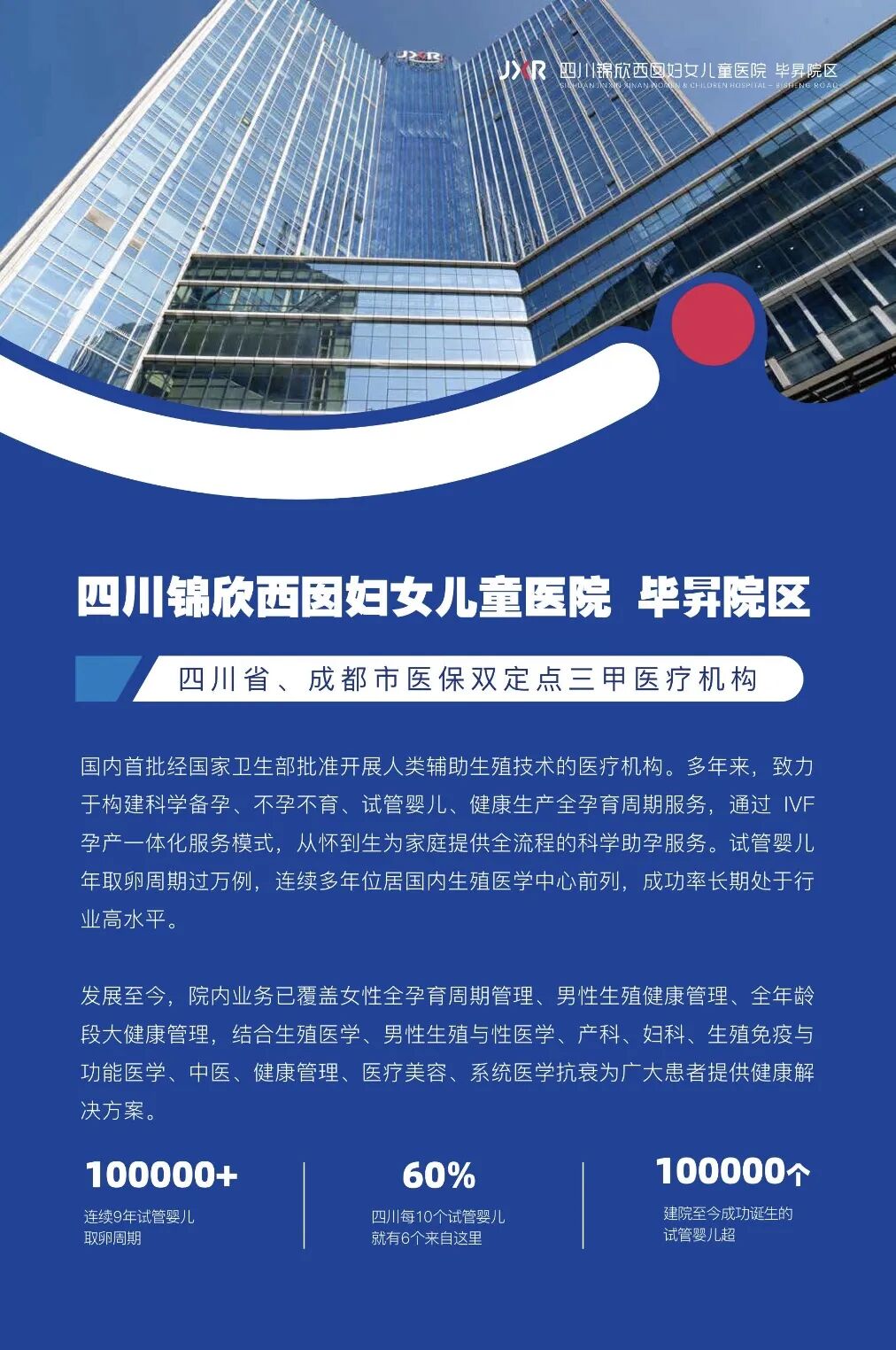 四川锦欣西囡妇女儿童医院 毕昇院区 四川省、成都市医保双定点三甲医疗机构