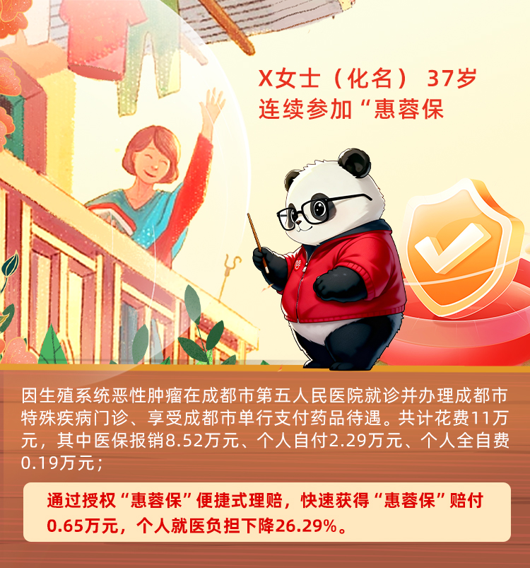 岁月静好时,“惠蓉保”默默守护,一旦遭遇风险“惠蓉保”雪中送炭