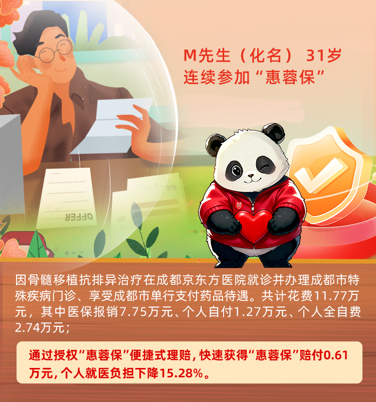 岁月静好时,“惠蓉保”默默守护,一旦遭遇风险“惠蓉保”雪中送炭