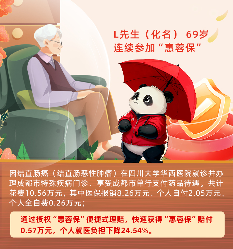 岁月静好时,“惠蓉保”默默守护,一旦遭遇风险“惠蓉保”雪中送炭